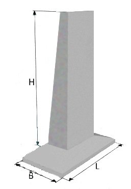 Фундамент ФР1-1 Серия 3.501.1-153.1