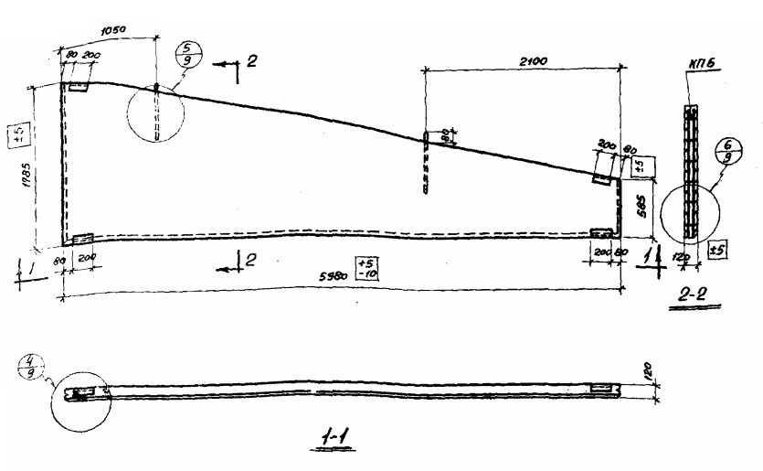 Панель ПСЖ 3в-1,8-6 Серия СТ 02-31