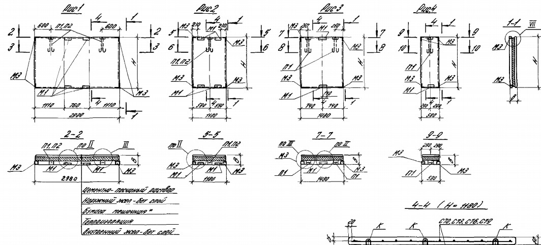 Панель ПСТ 6.12-2,0-ТП Серия 1.432.1-21